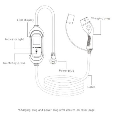van het Type 1homeuse Draagbaar EV van 3.5kw 16A de Ladersac Snel Mobiel EV Ladersstation met Stopbescherming